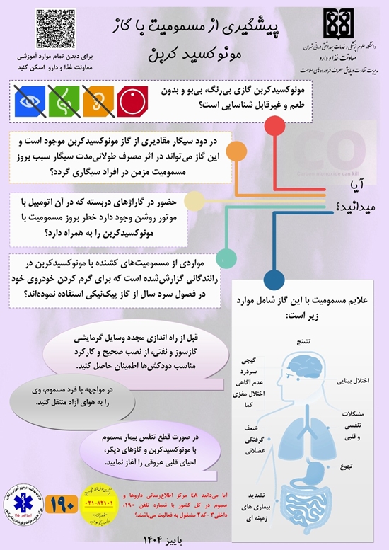 پیشگیری از مسمومیت با گاز مونوکسید کربن 